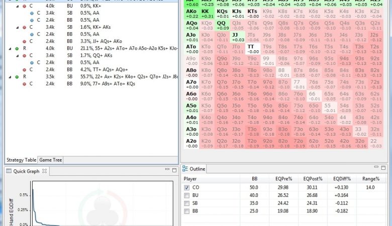 holdem resource calculator